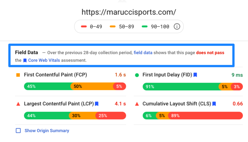 bigcommerce seo